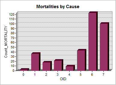 manatee-mortality-1